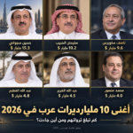 تضم المنطقة العربية عشرات المليارديرات الذين بنوا ثرواتهم عبر الاستثمار والعقارات والرعاية الصحية والاتصالات والصناعة والتجارة.